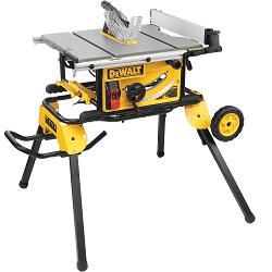 mesa de sierra circular
